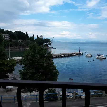 Blazic - Near The Beach Appartement Ika